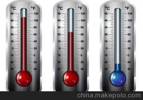 【常州進口溫度表需要的資質|儀器儀表進口報關流程】價格,廠家,圖片,進出口全套代理,上?；驀H物流-